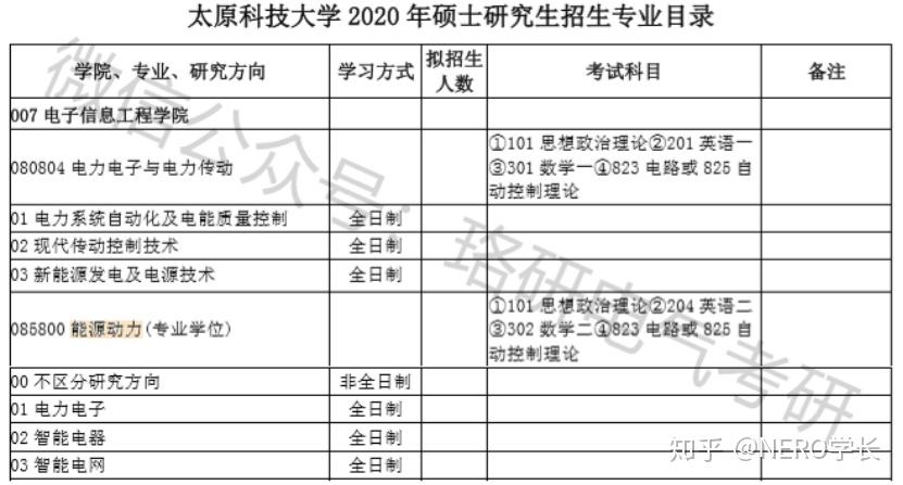 衔接词英语有什么_衔接词英语作用有哪些_英语衔接词的作用