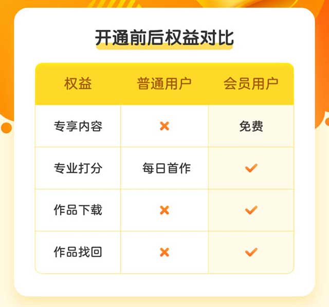 英语趣配音对学习英语的作用_英语趣配音使用教程_英语趣配音的使用方法