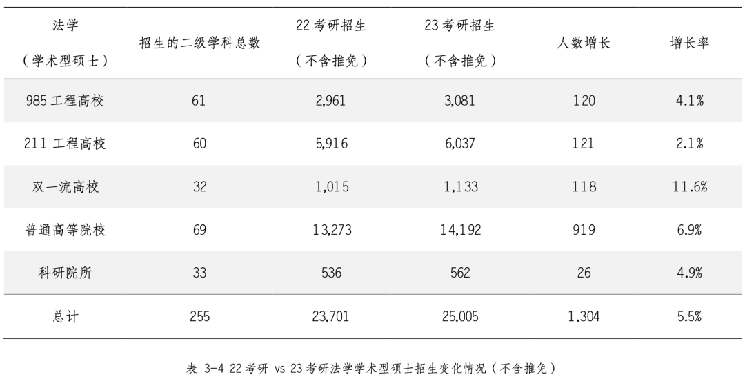 考研英语笔译专业考什么_英语笔译考研经验分享_英语笔译考研招生多少合理