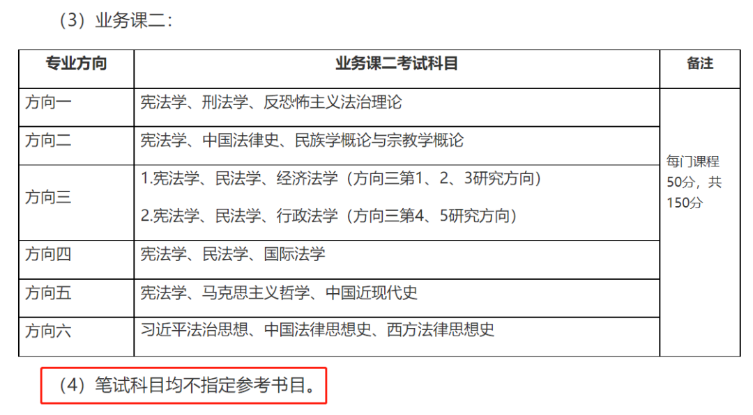 博士毕业英文翻译_留学博士毕业英语祝福语怎么说_毕业祝福博士留学英语