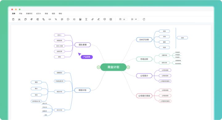 小学英语笔记思维导图图片_笔记的思维导图怎么画_笔记和思维导图