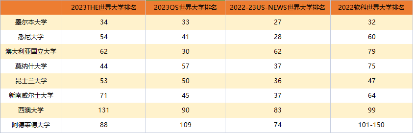 留学计划书英文版_青少年英语留学规划_留学计划英语