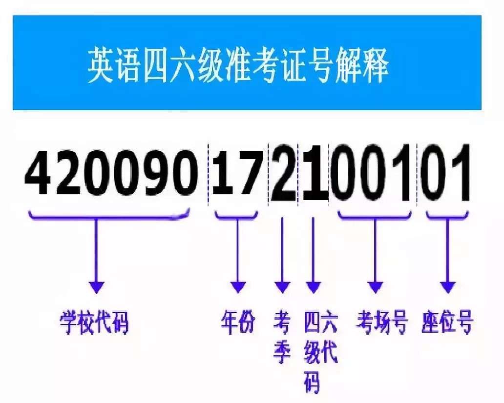 英语过六级可以教高中吗_过了大学六级可以教初中英语吗_大学英语过六级能教英语吗