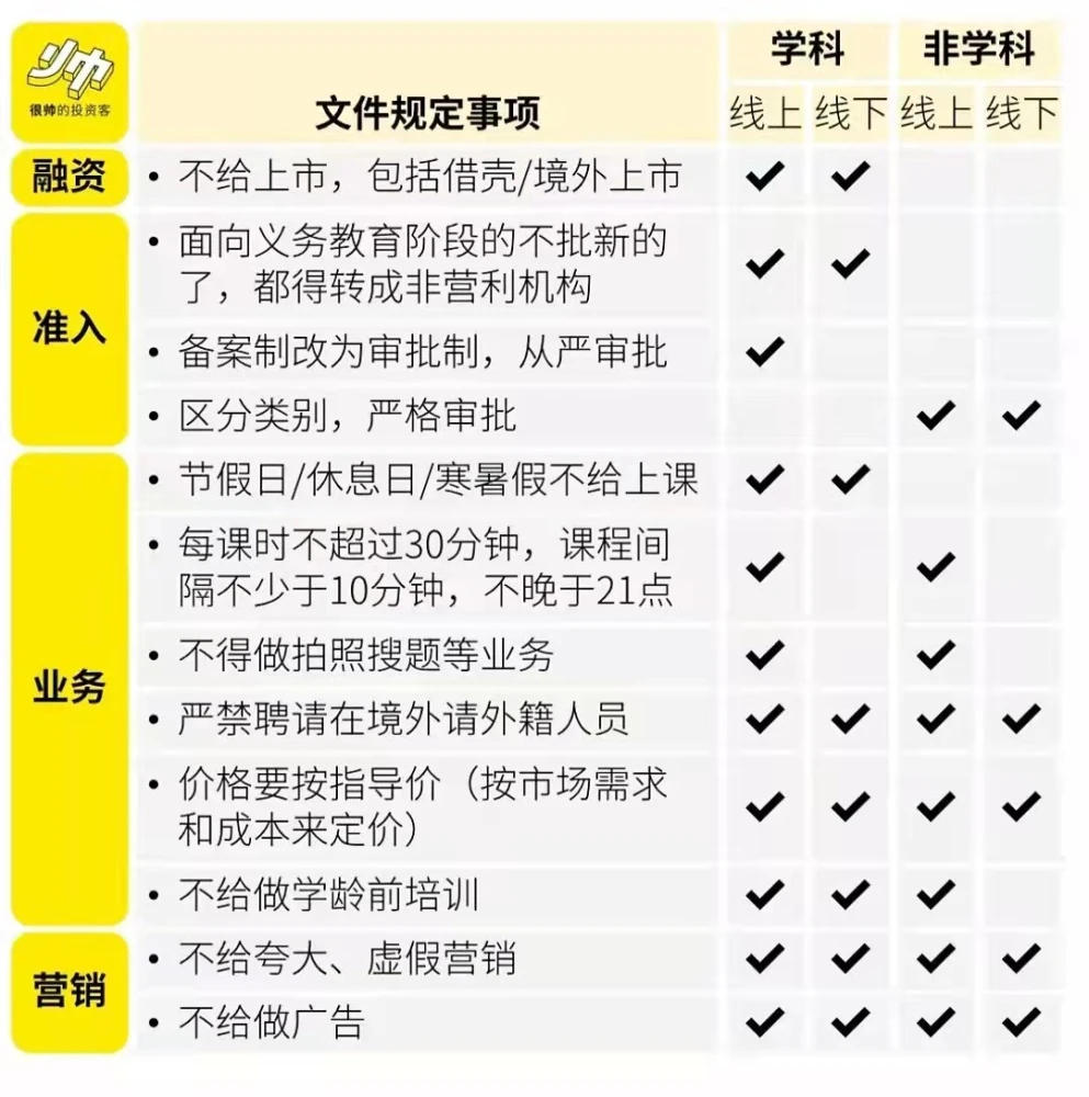 辅导合肥思维英语培训_合肥思维英语辅导_合肥思维训练