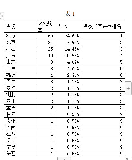 英语课小学几年级开始_英语课程视频教学小学_小学英语59课