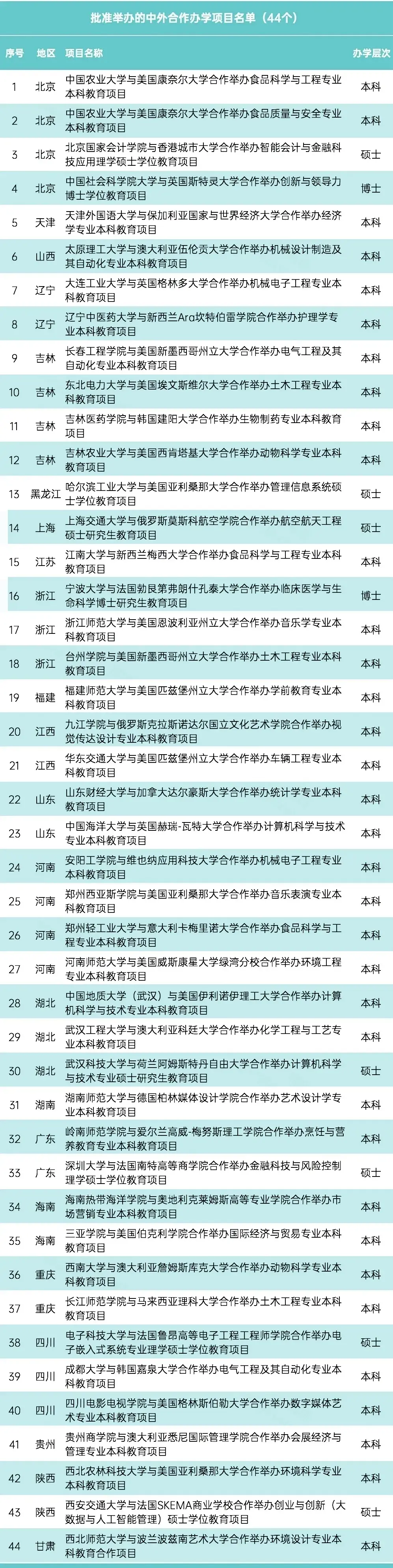 苏州经贸商务英语_苏州商务英语学费_苏州商务英语哪家好