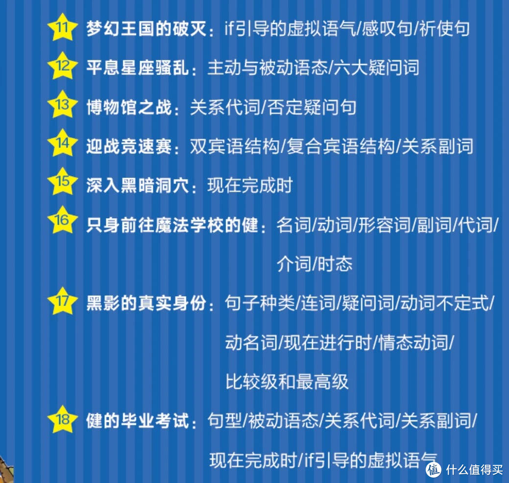 孩子要不要学英语语法？这样学轻松简单不费妈，省却买课好几千